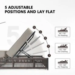 Buenhomino Outdoor Chaise Lounge Chairs With 5-inch Cushions, 5 Level Adjustable Backrest Recliner For Poolside Lounging Or Patio Retreat