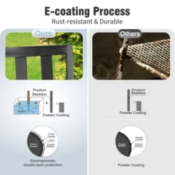 Captiva Designs 8pc Patio Dining Slat-top Rectangle Table & Stackable Steel Chairs & 13ft Large Umbrella 21 Captiva Designs 8pc Patio Dining Slat-top Rectangle Table & Stackable Steel Chairs & 13ft Large Umbrella -VIDAXL Sale Store GUEST 312d3852 842e 4e48 8bf1 b6e25b451b4c