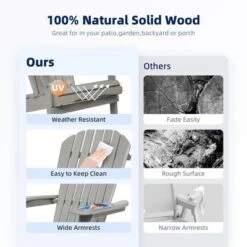 SKRAN Outdoor Folding Adirondack Chair Set Of 2 With Pre-Assembled BackRest, Wood Patio Chair For Garden Backyard Porch Poo -VIDAXL Sale Store GUEST 3a161275 256d 4032 8d30 9807072b96b3